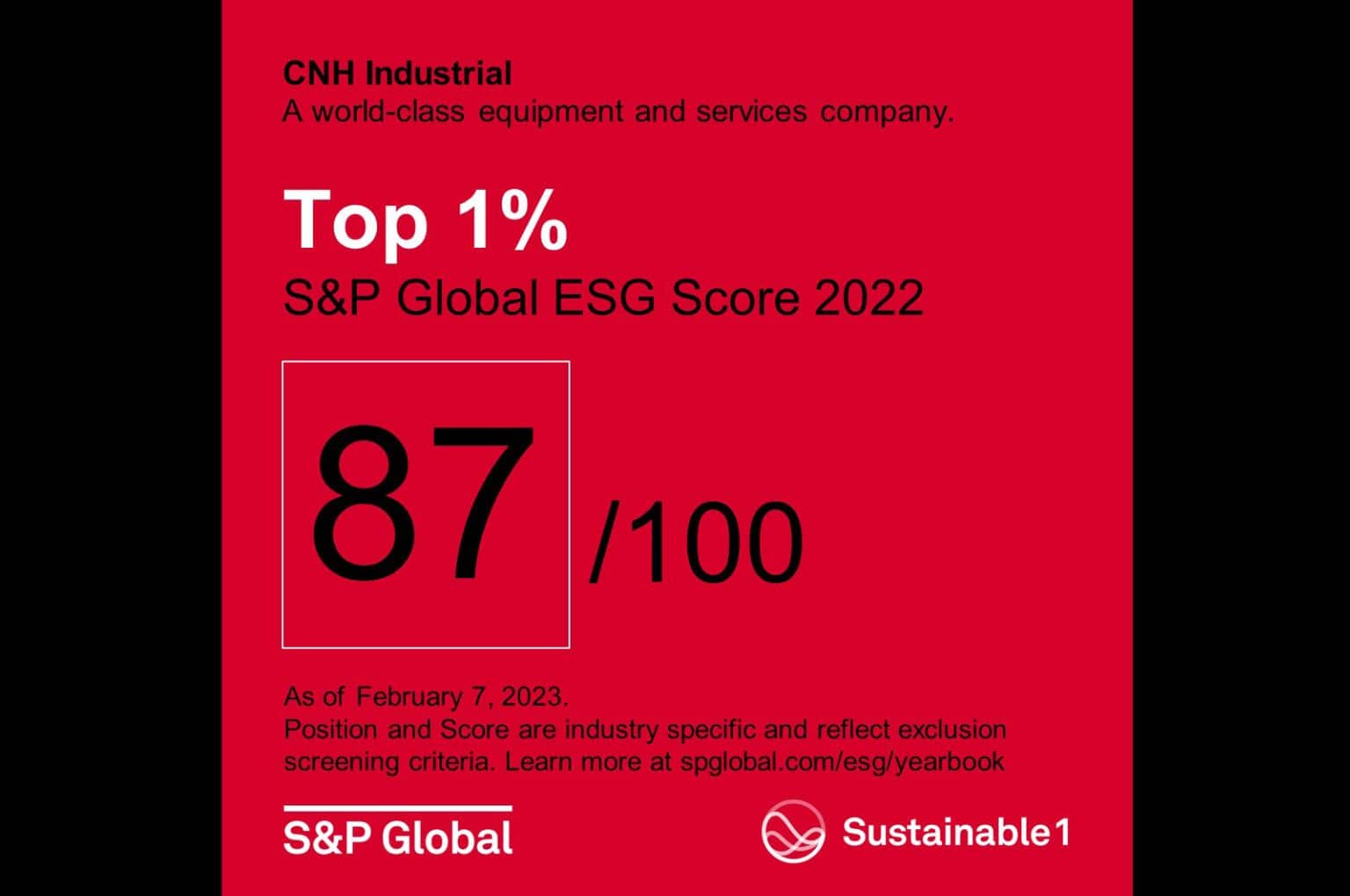 CNH Industial Sustainability