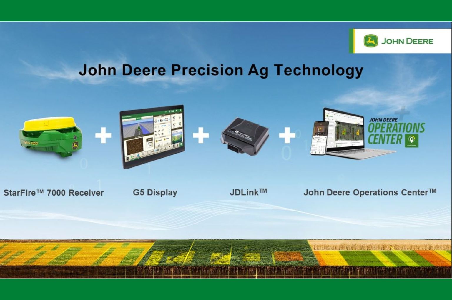 John Deere Precision Ag Technology 2023