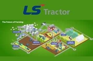 LS Tractor into biogas production