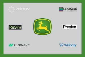 John Deere 2025 Startup collaborator program