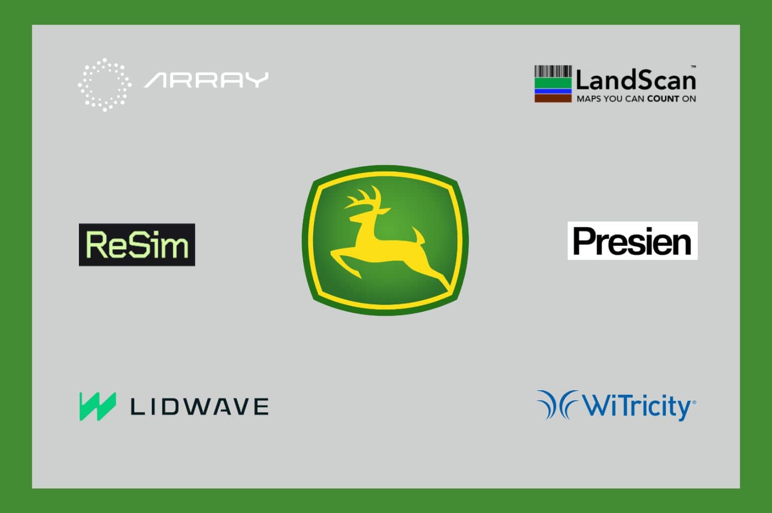 John Deere 2025 Startup collaborator program