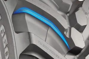 Telleborg TM800 PowerFlex