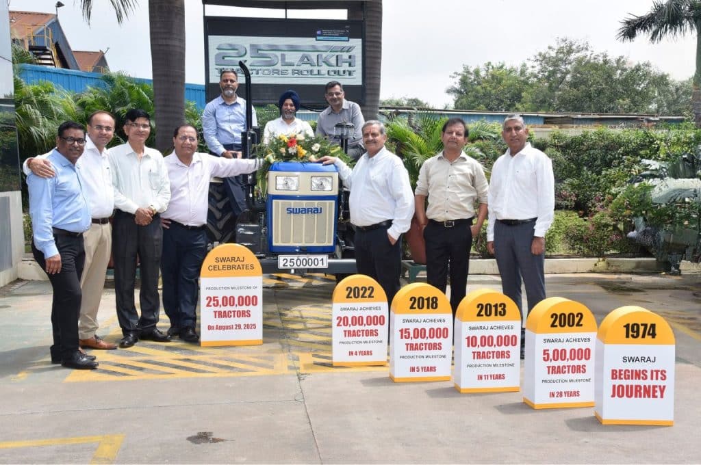 2.5 million tractors from Swaraj