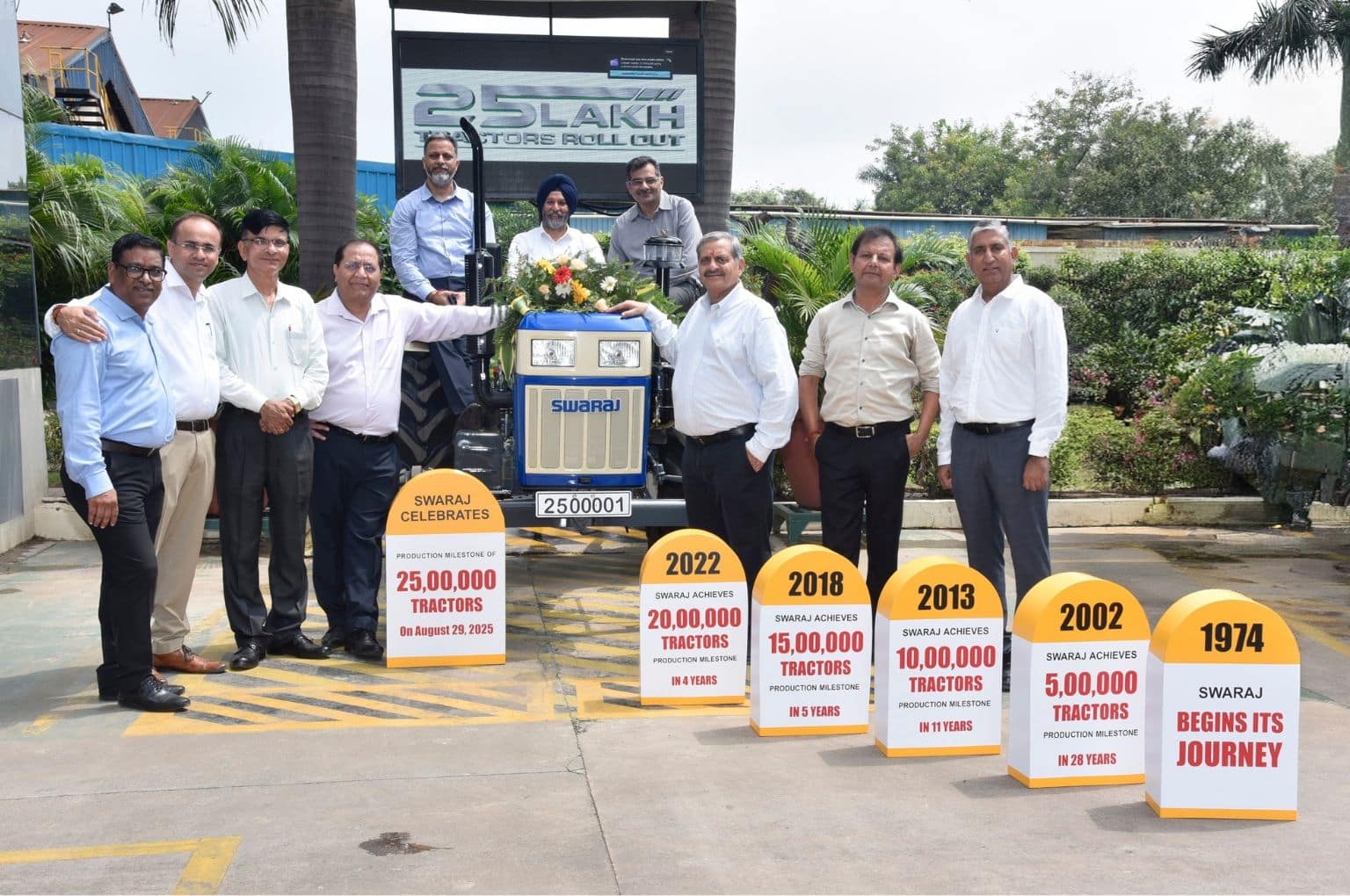 2.5 million tractors from Swaraj