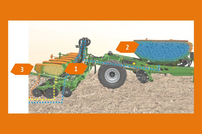 MultiBin - multi-chamber system on the Precea-TCC allows the simultaneous application of 1) seed, 2) fertiliser and 3) micro-granules in one pass.